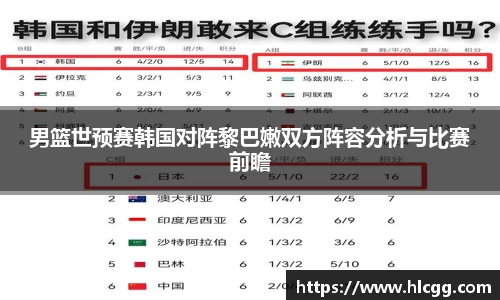 男篮世预赛韩国对阵黎巴嫩双方阵容分析与比赛前瞻