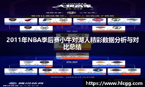 2011年NBA季后赛小牛对湖人精彩数据分析与对比总结